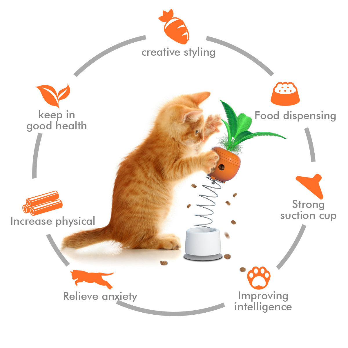 Pet Toys Cat Puzzle Leaky Food Toy Anti Boredom Suction Cup Spring Toy Cat Artifact