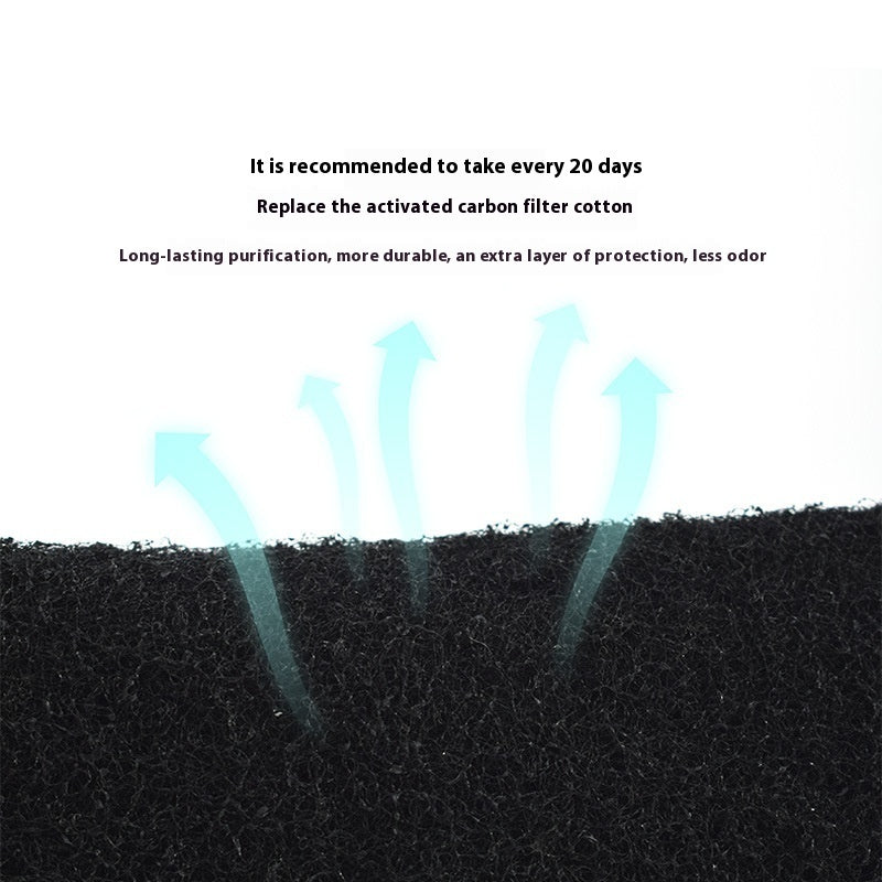 Pet Filter Cotton Activated Carbon Deodorant Filter Closed Litter Box A Pack Of Three Pieces